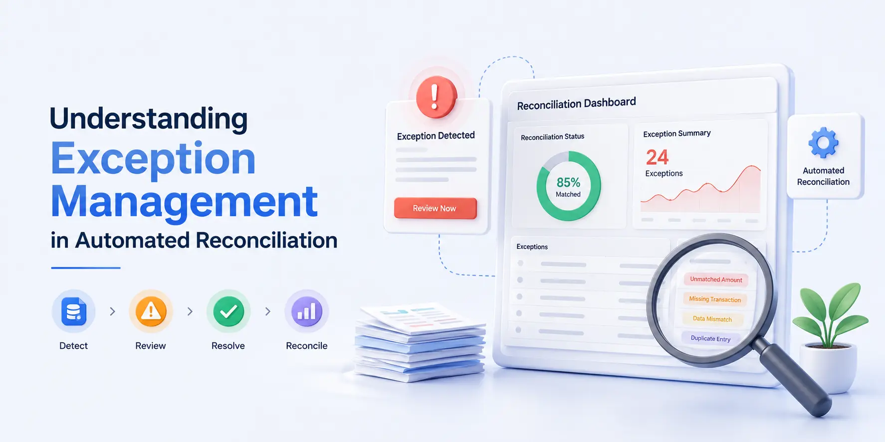 Understanding exception management in automated reconciliation