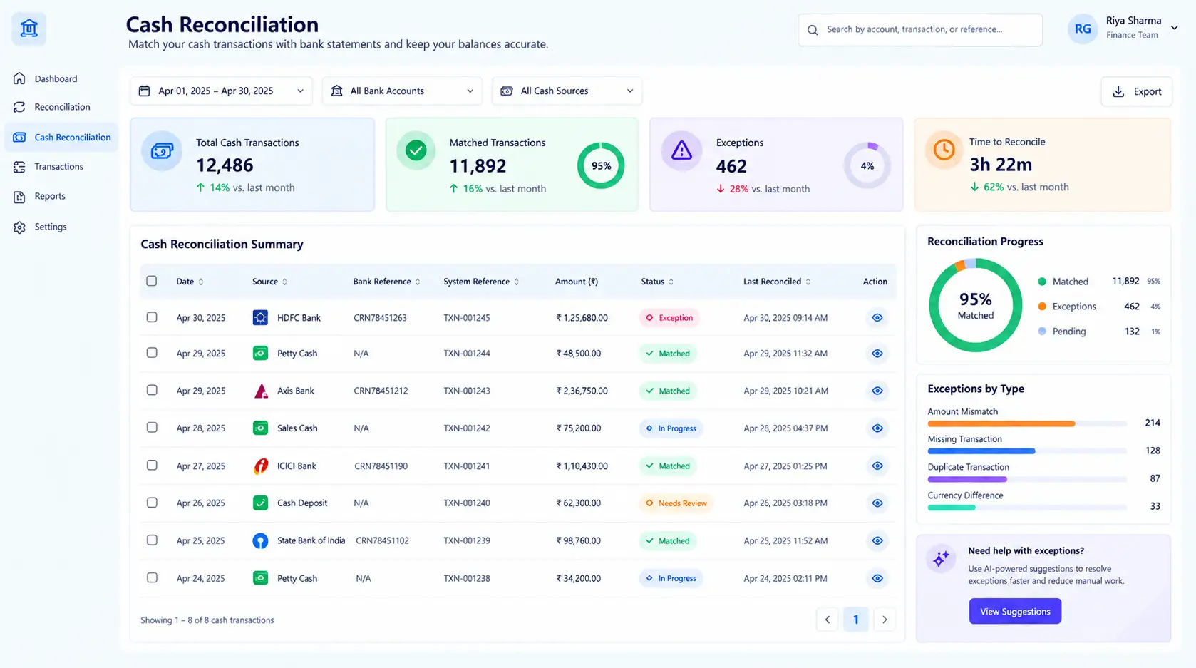 Kosh AI Cash Reconciliation Software Dashboard
