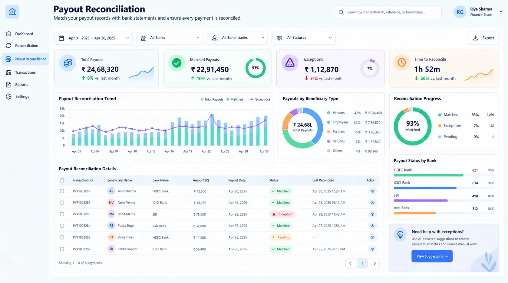 Kosh AI Payout Reconciliation Software Dashboard