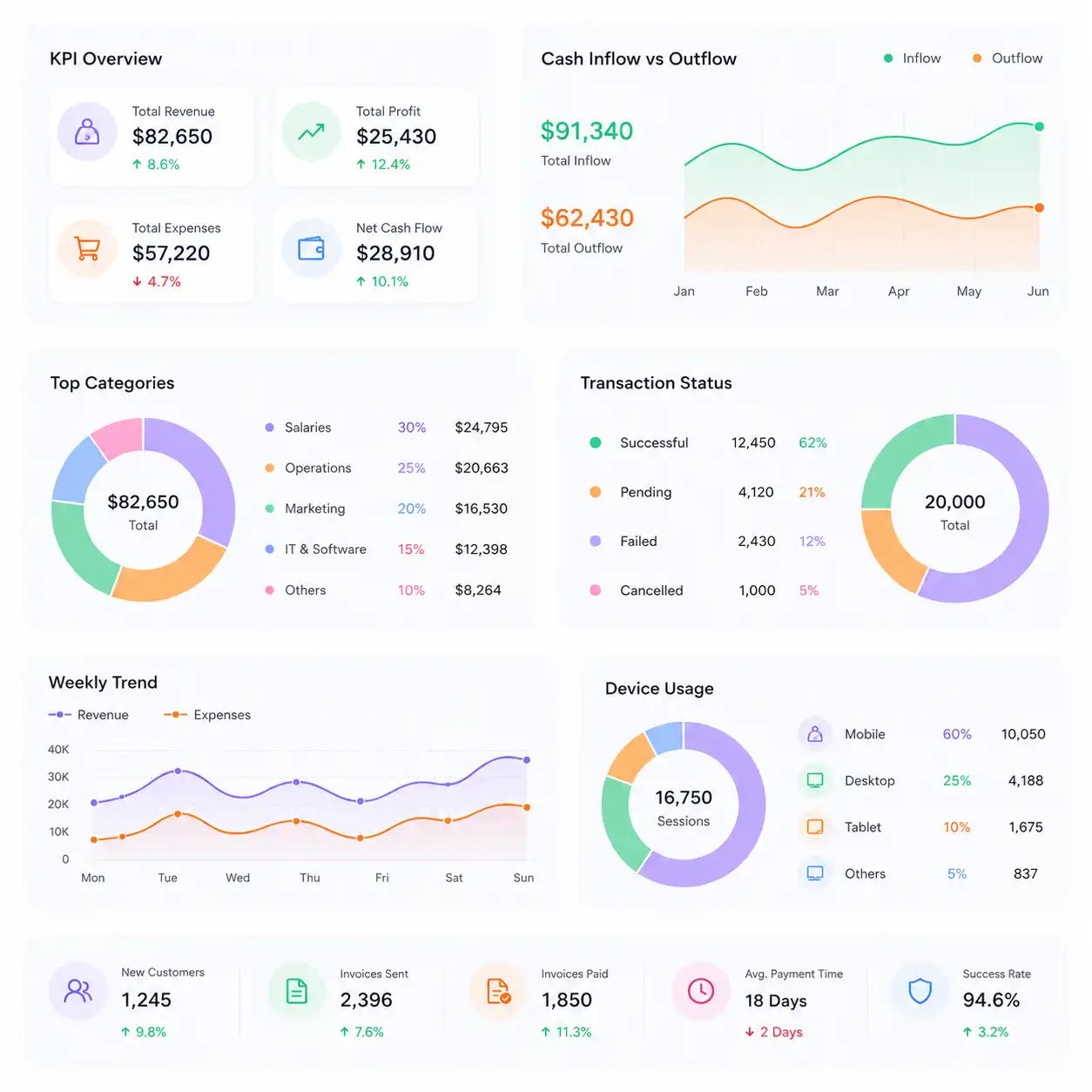 Cash reconciliation concept illustration